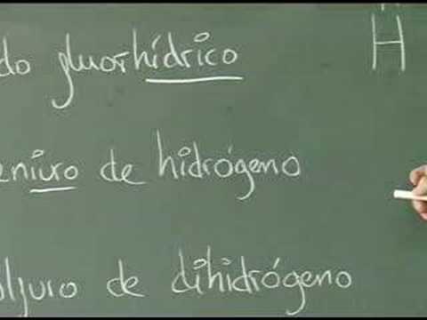 Vídeos Educativos.,Vídeos:Ácidos Hidrácidos