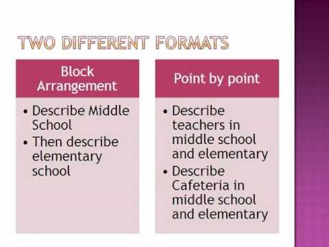 how to compare and contrast in an essay example of