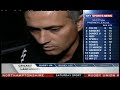 Jose Mourinho interview Sep 21, 2007 Jose Mourinho interview Sep 21, 2007