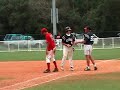 Astros vs MNS Indians Highlight Reel #1 Elite WS