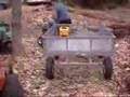 Tractor Supply Discount