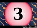 oh no!--academia suppresses time cube. that's why it's now necessary to get some knowledge happening, through means of 16 wise insights, riding on the backs of 16 wise dinosaurs.