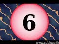 oh no!--academia suppresses time cube. that's why it's now necessary to get some knowledge happening, through means of 16 wise insights, riding on the backs of 16 wise dinosaurs.