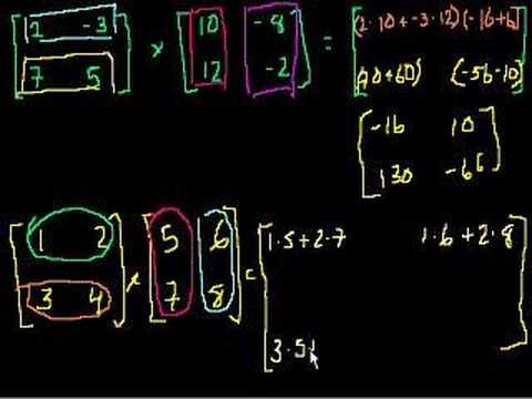 how to perform matrix multiplication