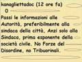 Zecchino d'oro. - Un piccione di nome Picciotto. Cantano...