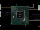 Latest Intel Notebook CPU Technology