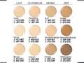 EnKore Answers: Pressing Blush, Foundation Tones, & MACPRO