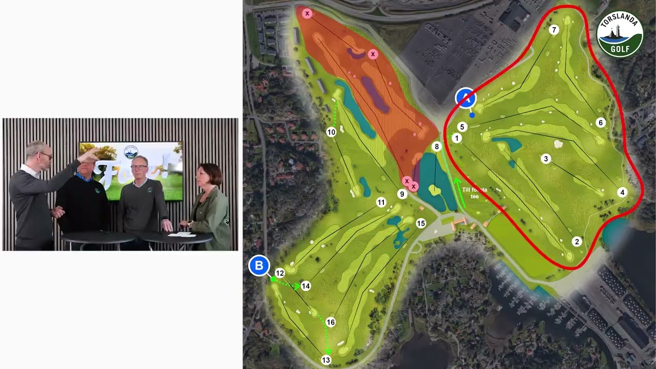 Fore! Torslanda GK talkshow - Säsong 2 - avsnitt 1