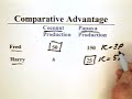 1.3 - Comparative Advantage