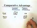 1.3 - Comparative Advantage