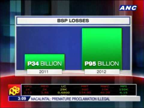 Share - The Bangko Sentral wants the national government to share in its losses when it has losses and not just get dividends when it makes a profit.