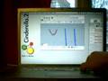 Shake it, baby - Cinderella with motion sensor
