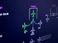 Simulador de VOO 737NG \"EU PILOTANDO\"