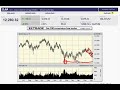 Why Obama Will Be Next President!!! Why Obama Will Be Next President!!!
