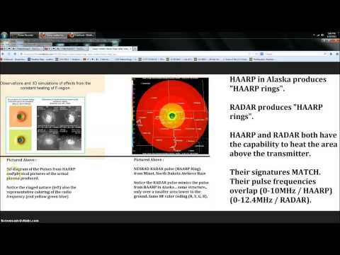 dutchsinse - Here are several posts explaining the basics behind the theory of radio frequency modification of the weather, more specifically an explanation on how I beli...