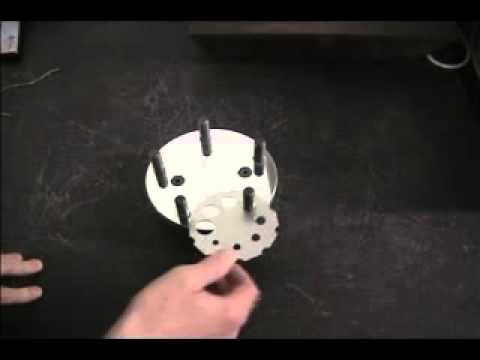 how to measure circle