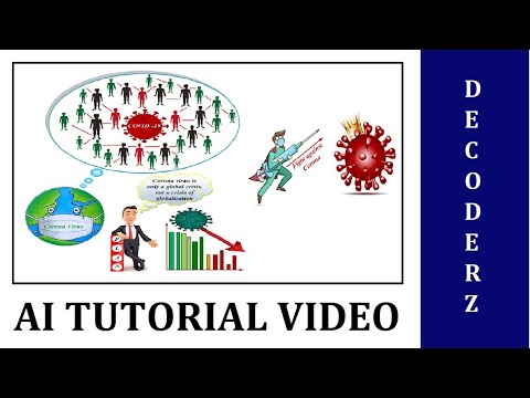 Decoderz #17 |06 OCT 2020| Corona-virus Optimization Algorithm – COVID ...