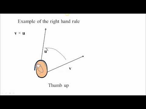 how to use the right hand rule