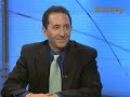 Miller Tabak's Boockvar Discusses Fed Reverse-Repo Tests: Video