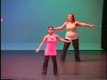 lambada mix from raices: an evolution 2005