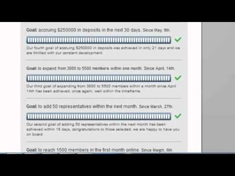 Where To Invest Money(Best Hyip) +Top High Yield Investments Payment Proof