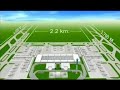 Suvarnabhumi Suvarnabhumi