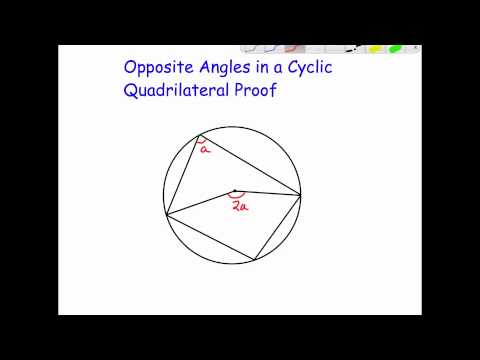 how to prove cyclic