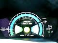 FCX