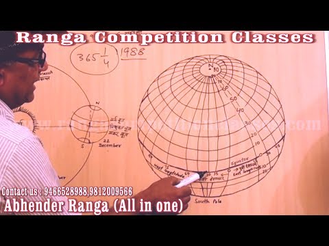 how to prepare for p.c.s exam