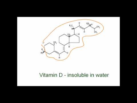 how to dissolve vitamin k