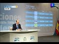 Rubalcaba anuncia el triunfo provisonal del PP en las Municipales del 22M