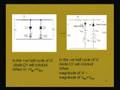 Module - 1 Lecture - 6 Clipping and Clamping Circuits