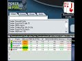 Sit and Go Strategy with Poker Calculator Sit and Go Strategy with Poker Calculator
