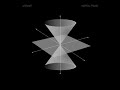 Arpanet - Time Shifting (Part 1)