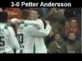 FC Groningen - FC Volendam 5-0 GOALS FC Groningen - FC Volendam 5-0 GOALS