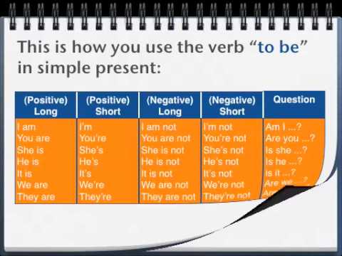 how to eliminate b verbs