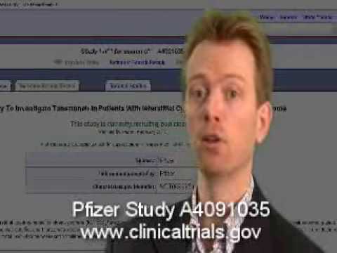 how to relieve ic pain