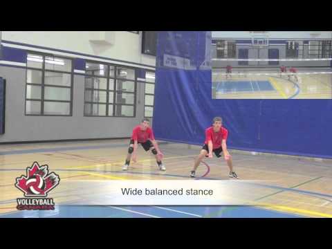 16U Defensive Movements