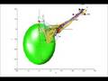 videos de The Dutch Shoulder Model
