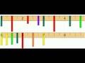 Fraction bar music View Video