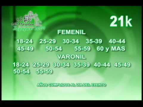 0 Zapopan está listo para 21k de este domingo... videos ruta mexico 5k ruta 21k ruta 10k ruta  zapopan atletismo 5k 21k 10k 