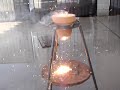 thermite thermite