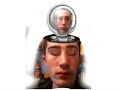 Brain controlled