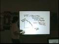 AP Macroeconomics Graphing Review - Part 2