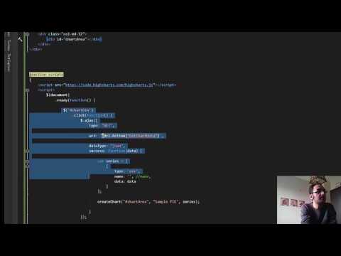 Dotnet Highcharts Pie Chart Example