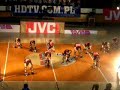 Mistrzostwa Polski Cheerleaders 2007 Olsztyn