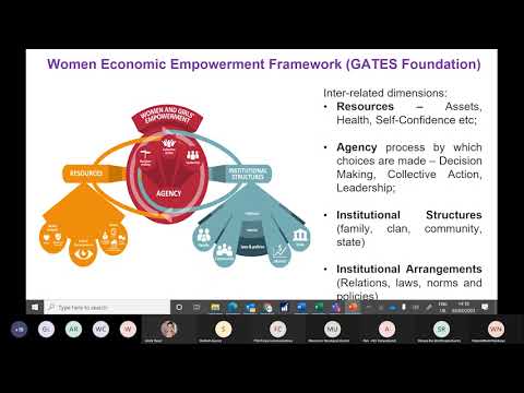 VIDEO – Building ecosystem for women’s economic empowerment in northern Kenya workshop