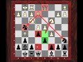 Chessworld.net presents: The London Chess Classic 2010 approaches!