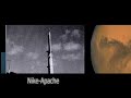 Ag�ncia Espacial Brasileira (AEB)