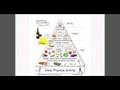 meal ideas for mediterranean diet, simple mediterranean diet recipes